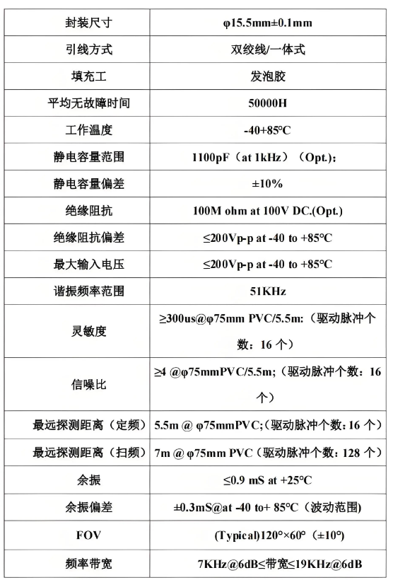 佑航科技亮相ICDIA 2025，并荣获2025中国创新IC 强芯创突破奖(图5)