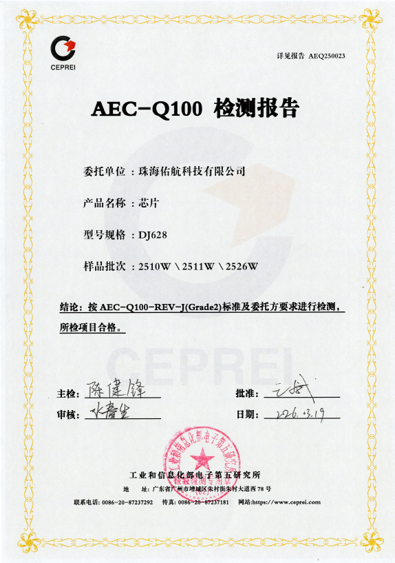 专利（已有专利100+，其中发明专利20项）(图2)